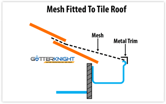 fit to tile roof